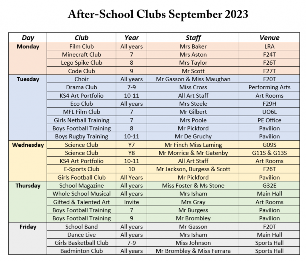 Trips & Clubs - Durrington High School