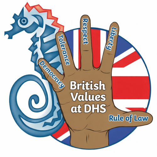 British Values at DHS